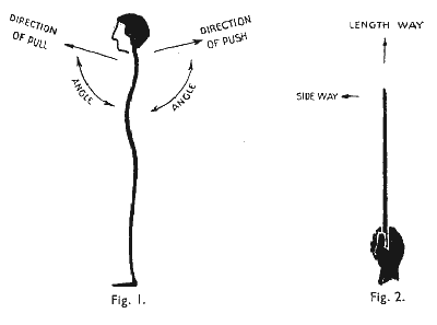 FIG 1 AND 2