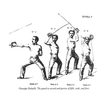 Mastering the Perfect Fencing Stance Tips and Techniques